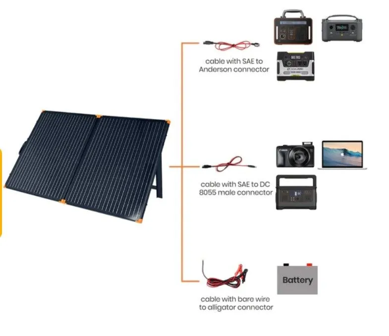 R200 - 200W SOLAR PANEL ONLY